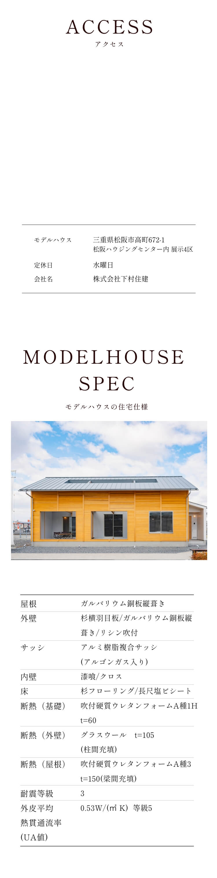 マップ