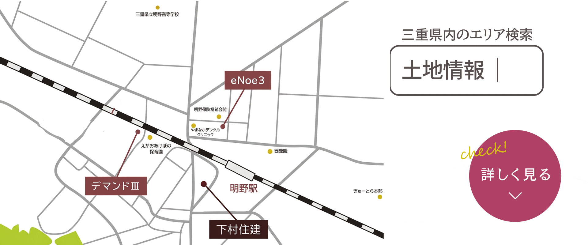 土地情報